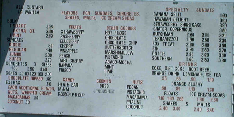 Drewes Menu